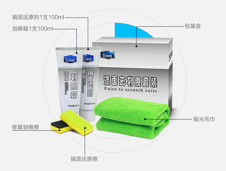 E路驰划痕修复套装_14.jpg