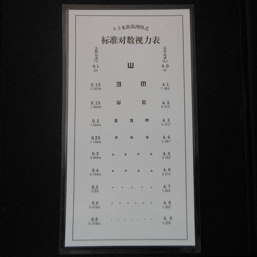 (Eurovision) Glasses Equipment Accessories Merchants Line Close With the Optometable Old Flower Optometable Libra Table-Taobao