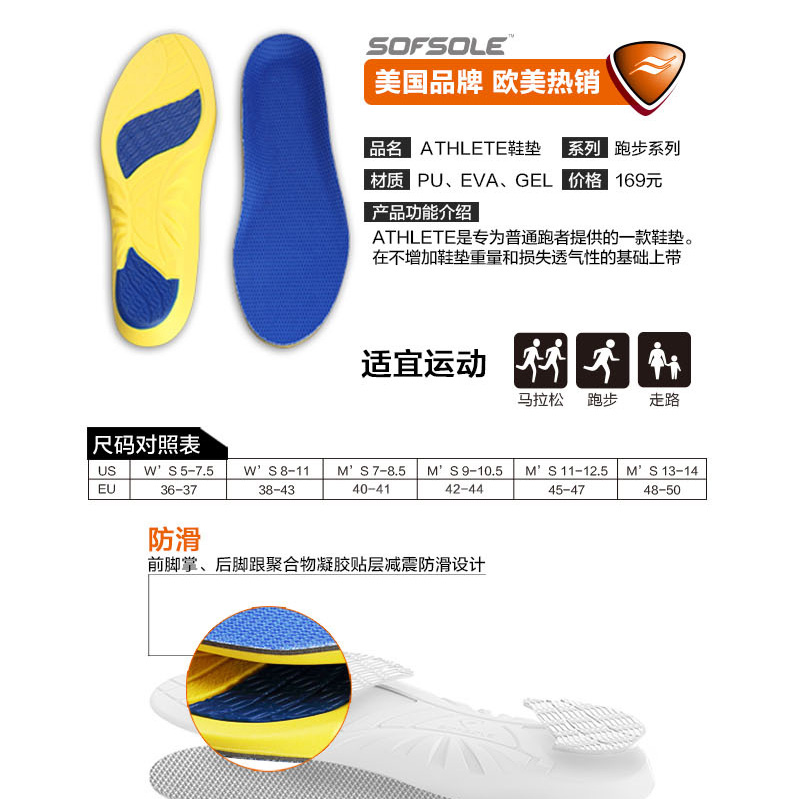 SOFSOLE Shu tốc độ chân âm nhạc 2017 unisex sốc hấp thụ khử mùi thoáng khí lót mồ hôi 51014411601 miếng lót giày nam