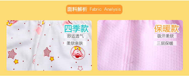 Coffret cadeau pour bébé - Vêtements + Fournitures - Ref 1950764 Image 18