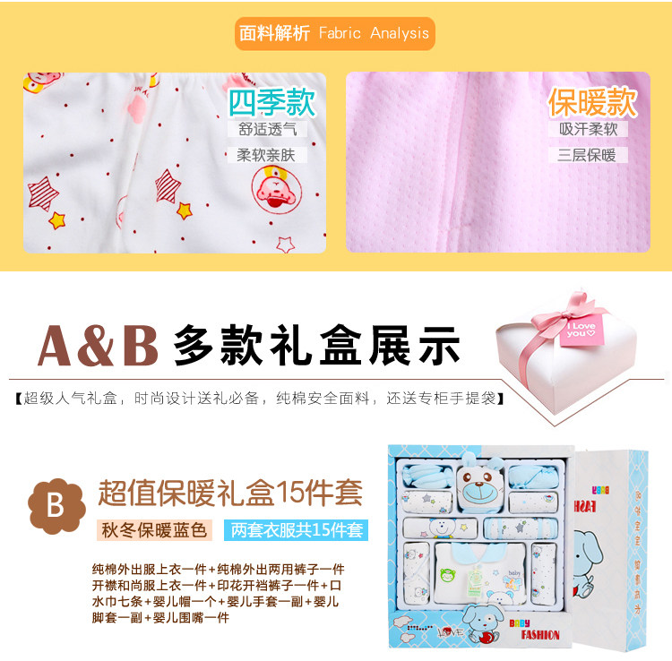 Coffret cadeau pour nouveau-né - Vêtements + Fournitures - Ref 1950768 Image 13