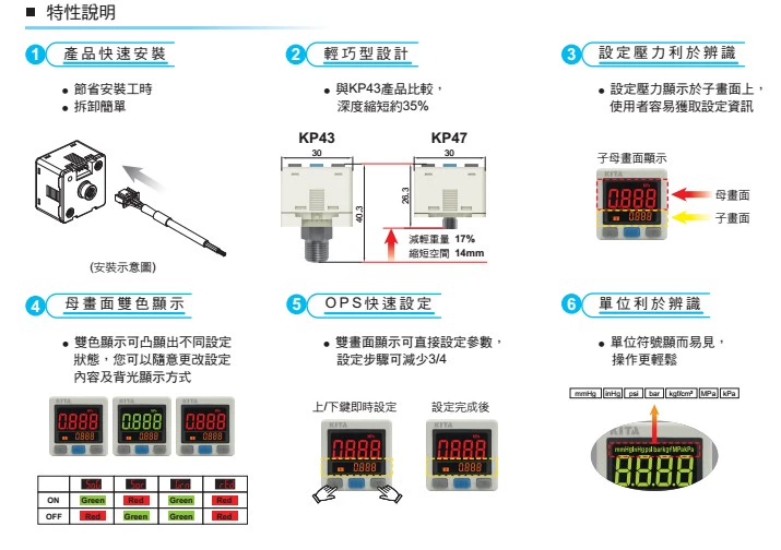 Công tắc áp suất KITA KP43V-010-F1 KP43P KP43C KP47P-01-F1 KP47C-02