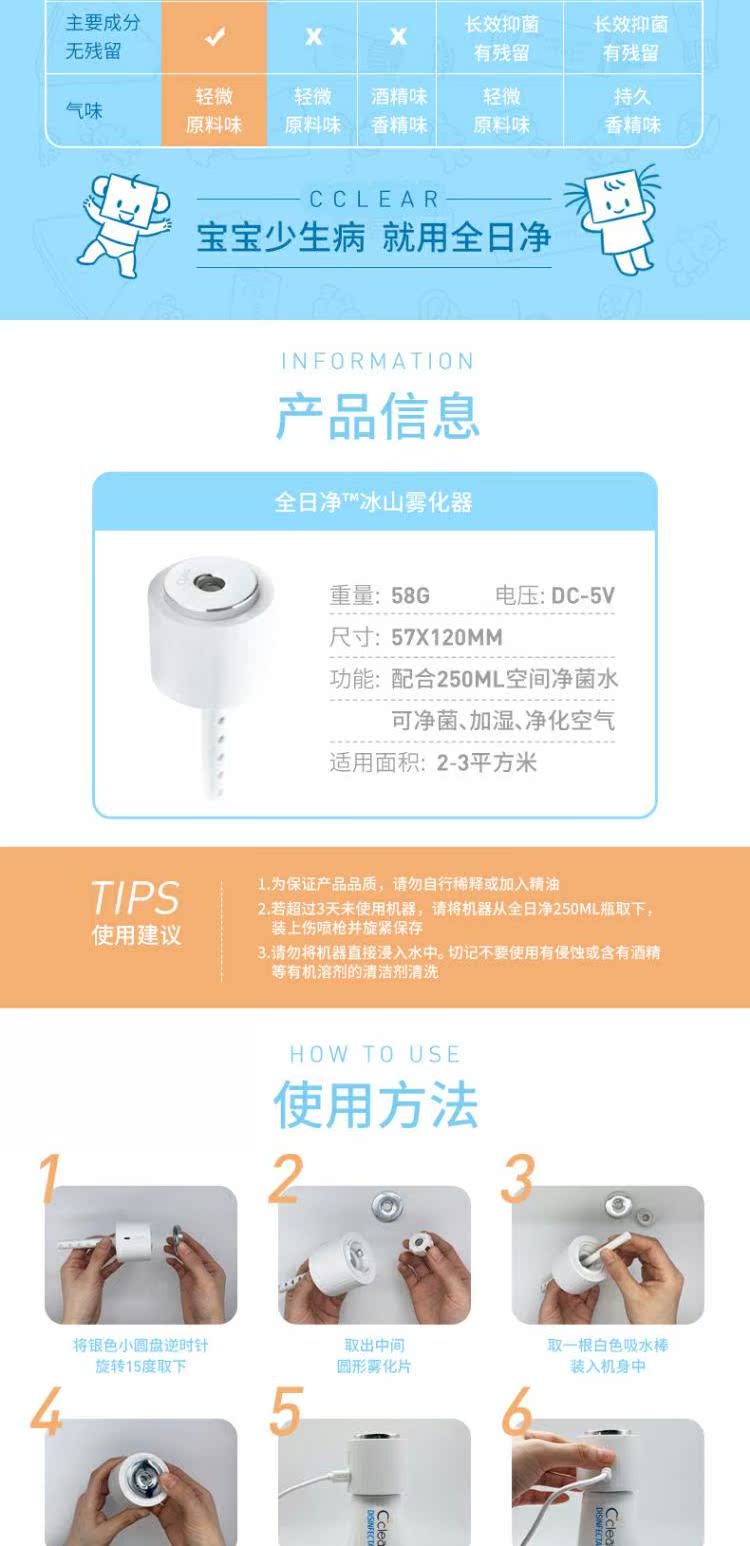 Máy hút ẩm toàn diện trong ngày Máy hút bụi và khử ẩm xe hơi USB dành cho phụ nữ mang thai - Máy giữ ẩm 	máy tạo độ ẩm cho phòng điều hoà