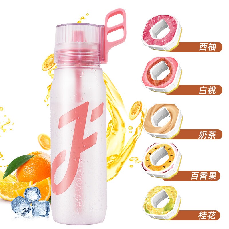 Fun Water Cup with Scent, Large Capacity Water Bottle for Kids, Portable Straw, White Water That Tastes Like Juice, Water Trick Gadget