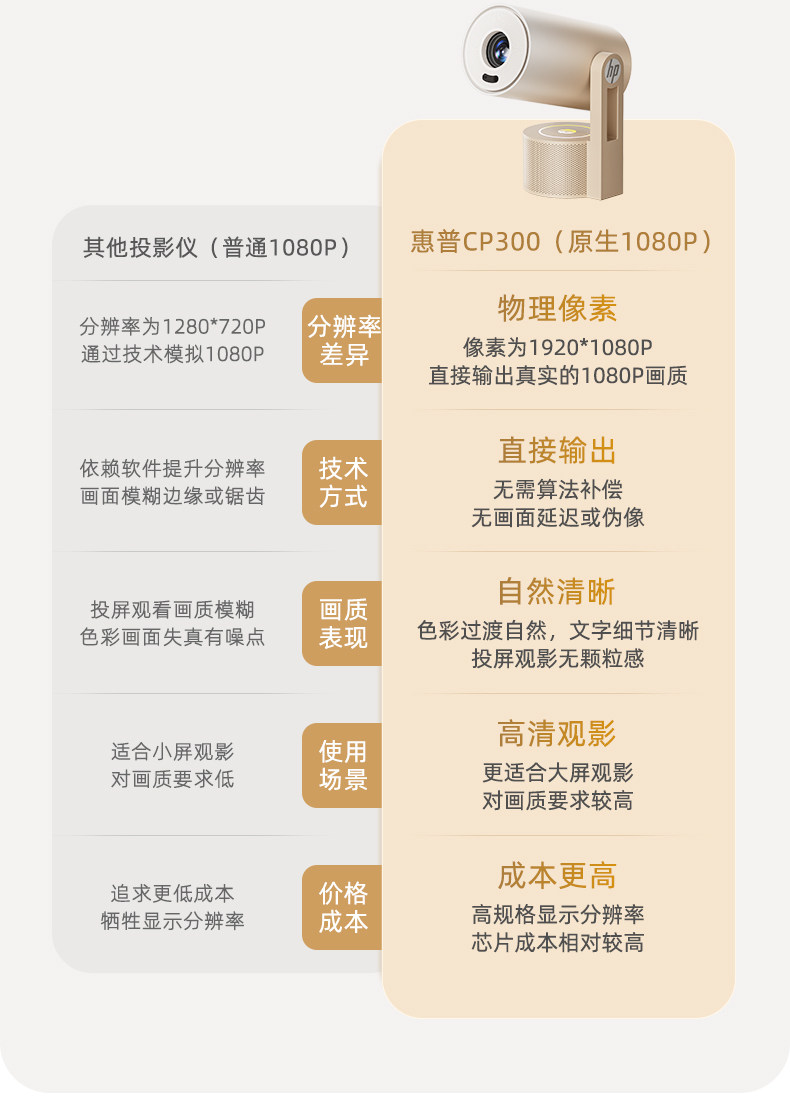 Подробности о CP300 page_10.jpg