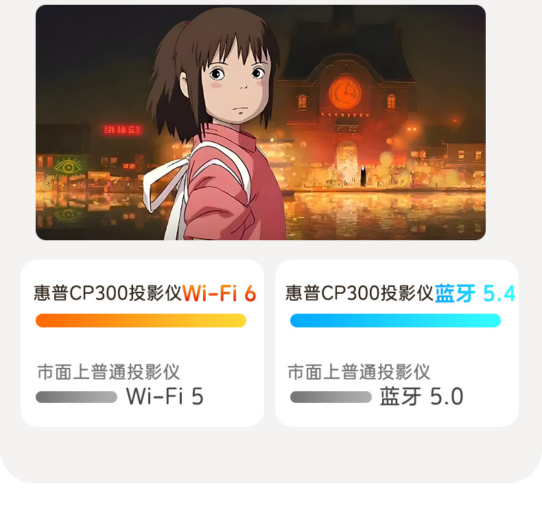 Подробности о CP300 page_32.jpg