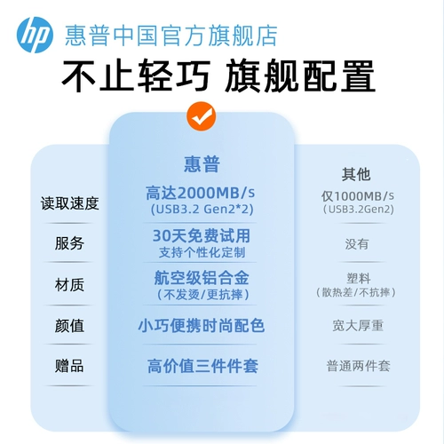 HP, apple, вместительный и большой мобильный телефон, ноутбук, высокоскоростной USB-флеш-накопитель