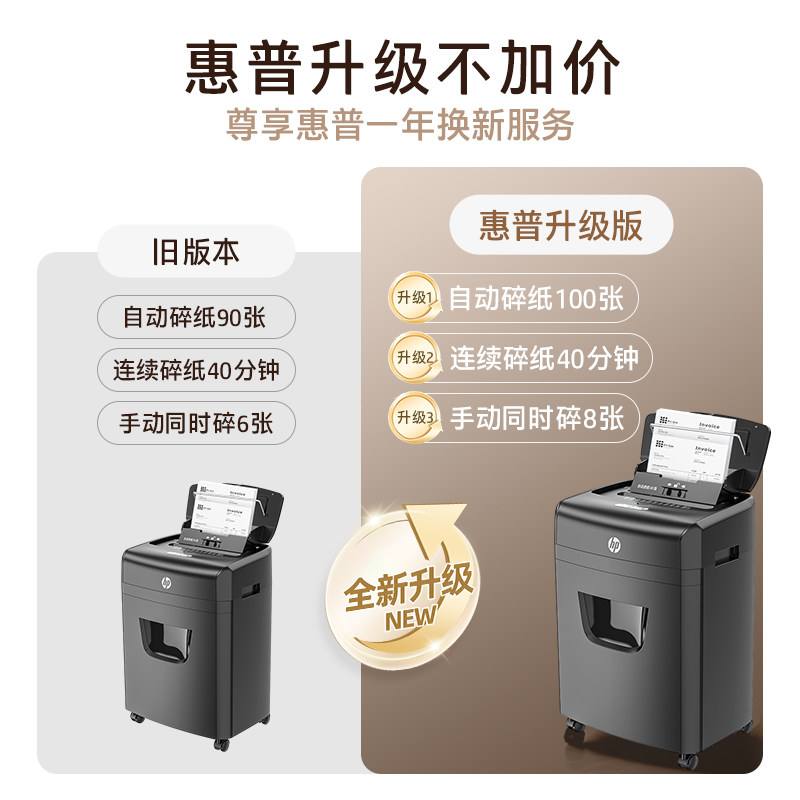 Hp Professional Shredder for Office Use, Household Use, Fully Automatic Small Shredder, Level 4 Security, Desktop Document Paper Card Shredder, Large Capacity B23090Cc