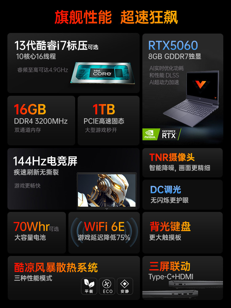 Hp/Hp Light and Shadow Elf 11 Optional 14Th Generation Core I7-Hx Rtx5060 High Refresh Rate Gaming Laptop E-Sports Notebook Optional Shadow Elf