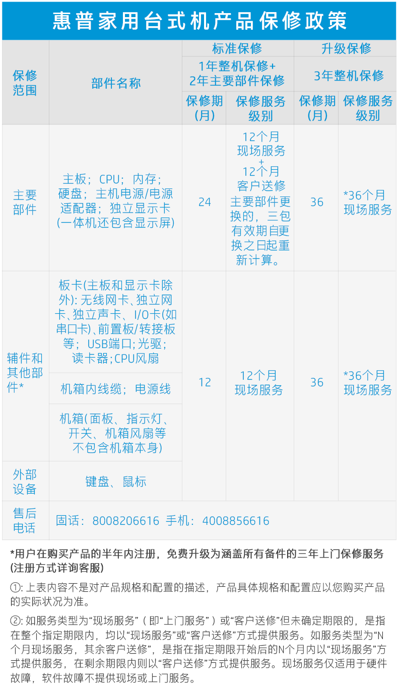 After -Sales Гарантия .png