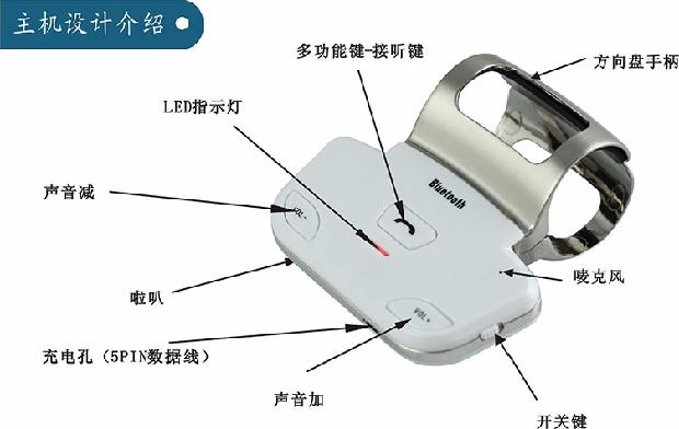 Vô lăng ô tô, tai nghe Bluetooth xe hơi, hệ thống điện thoại rảnh tay, kết nối hai điện thoại di động, nhắc nhở bằng giọng nói trực tiếp - Âm thanh xe hơi / Xe điện tử loa cánh cửa ô tô