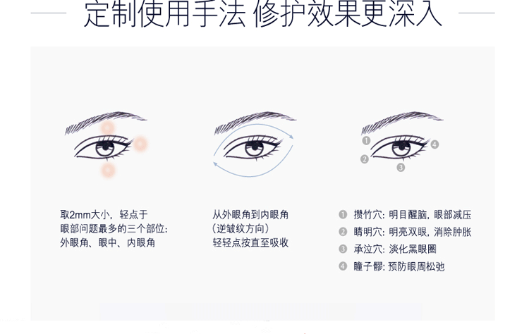 明 明眸 để làm loãng quầng thâm, bọng mắt, nếp nhăn, dưỡng ẩm, nâng cơ, làm săn chắc, chống nhăn mắt serum xóa nhăn vùng mắt
