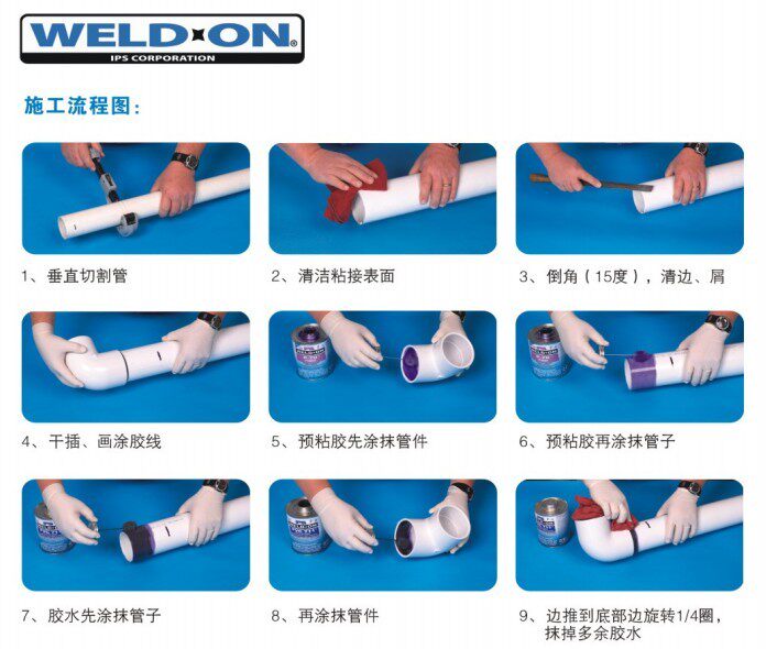 Hongsheng Pipeline Special for manifest