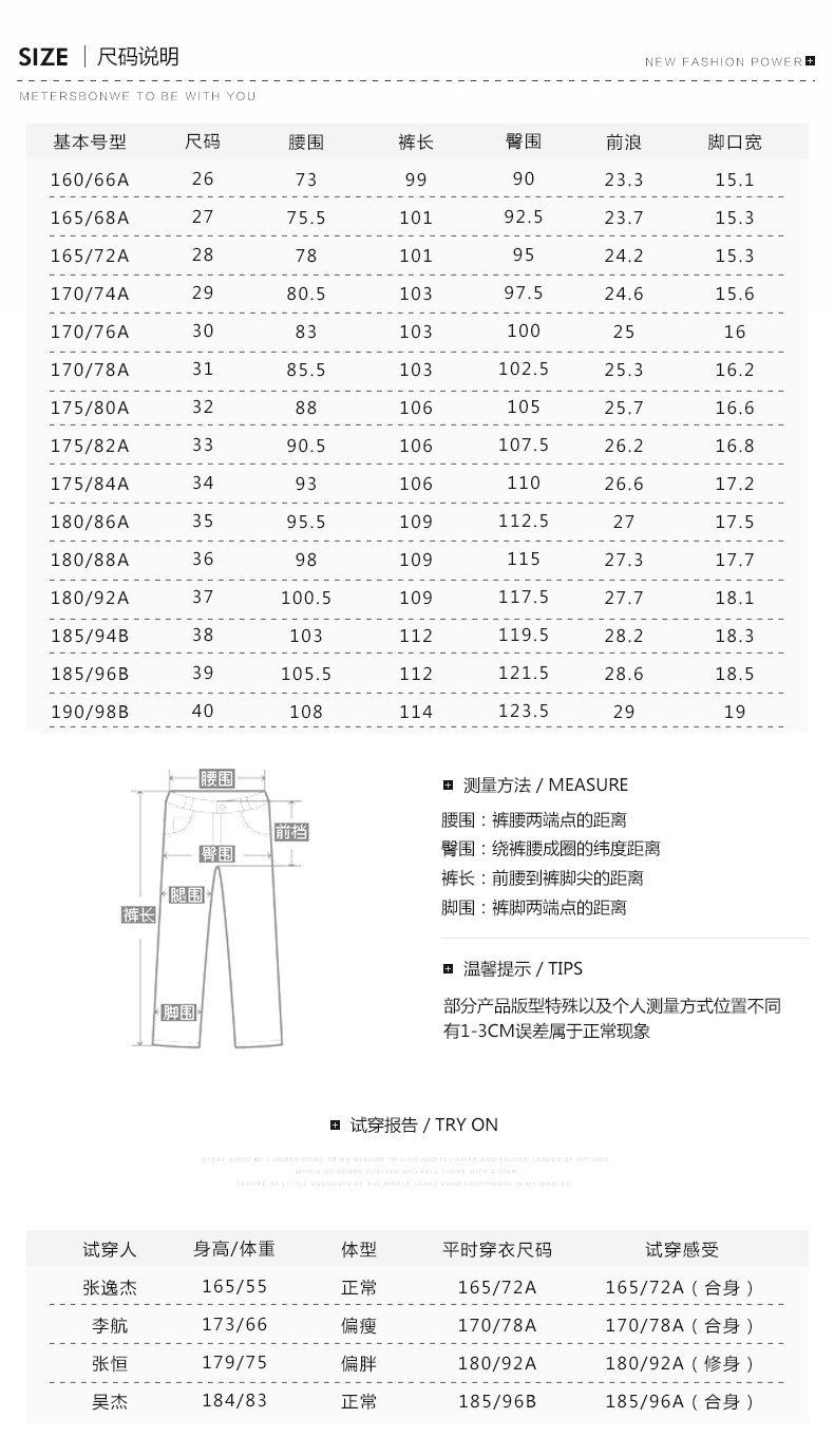 Jeans pour jeunesse METERS BONWE pour été - Ref 1478936 Image 9