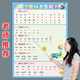 26 first grade wall stickers in Chinese Pinyin Alphabet