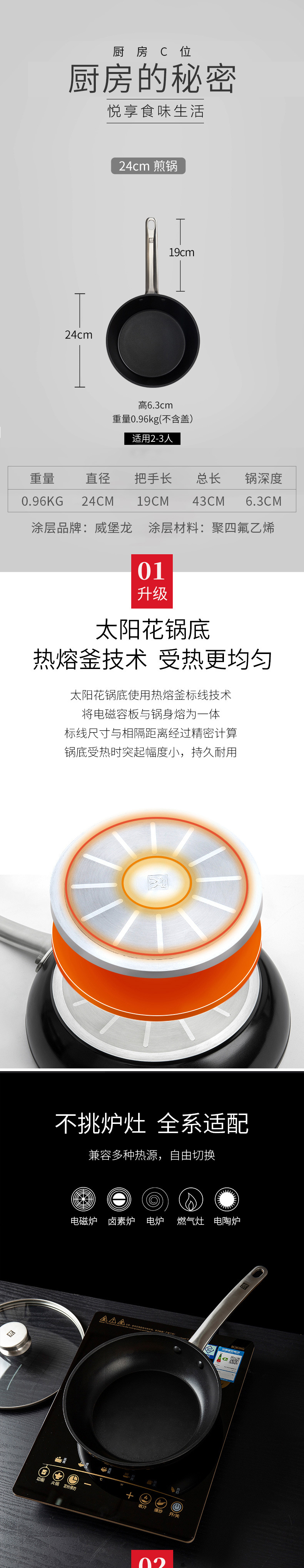 双立人 enjoy系列 平底锅不粘煎炒锅 24cm 图2