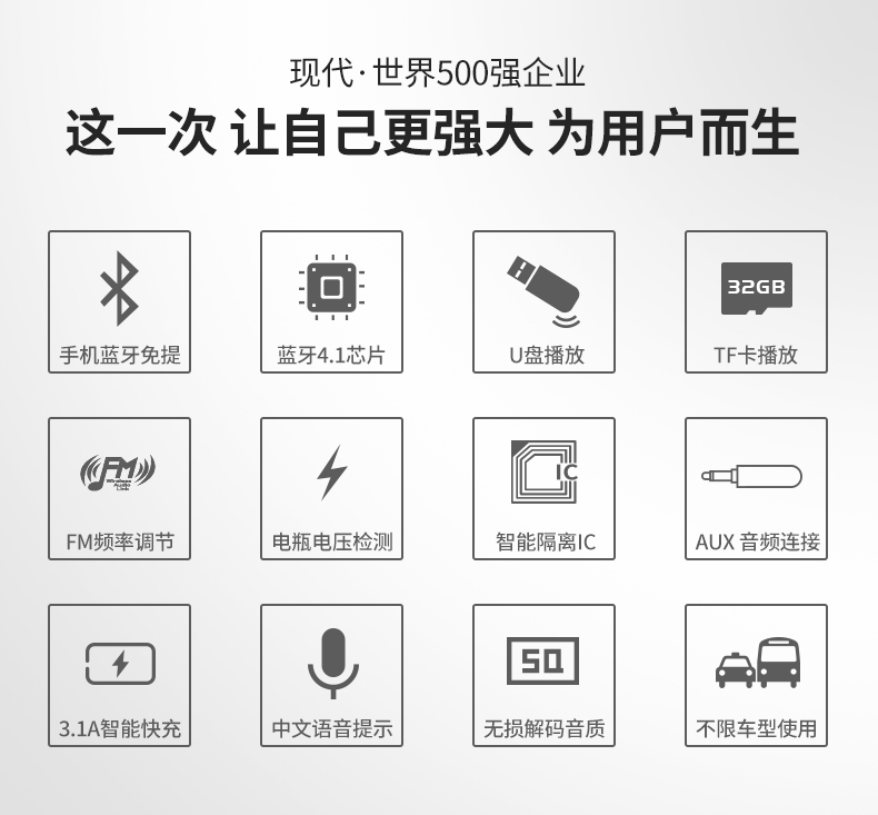 Máy nghe nhạc mp3 xe hơi hiện đại Bluetooth nhạc lossless fm Bộ thu đa chức năng USB sạc điện thoại rảnh tay - Trình phát TV thông minh modem router wifi