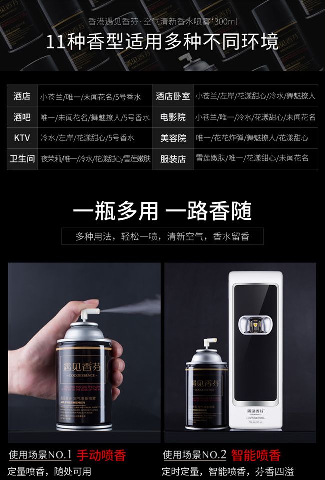Gặp gỡ Xiangfen Air Freshener Automatic Timed Frag Frag Hương Nước hoa gia dụng Xịt khử mùi vệ sinh gia đình - Trang chủ nước lau sàn hữu cơ