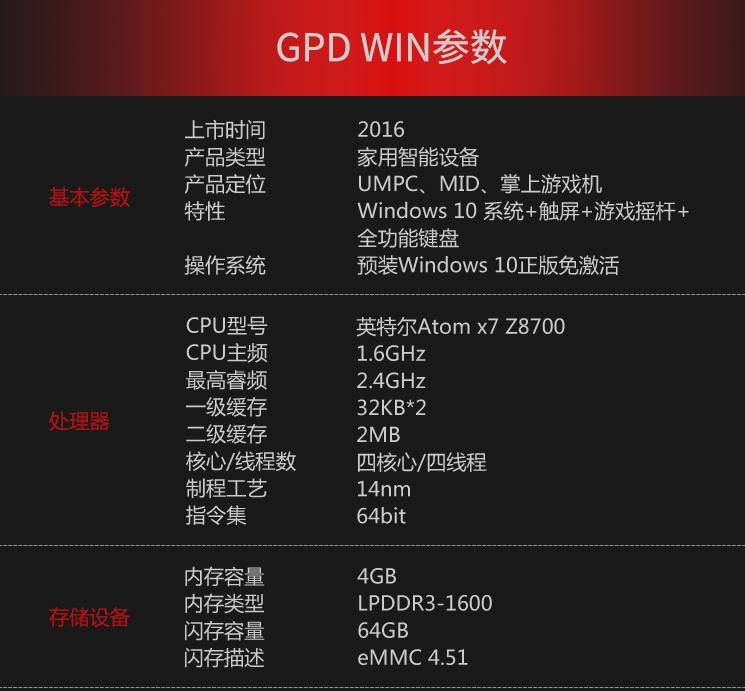 Sử dụng GPD WIN10 cầm tay game console mini cầm tay PSP PS2 PC chơi game trực tuyến pocket máy tính xách tay bộ chơi game cầm tay