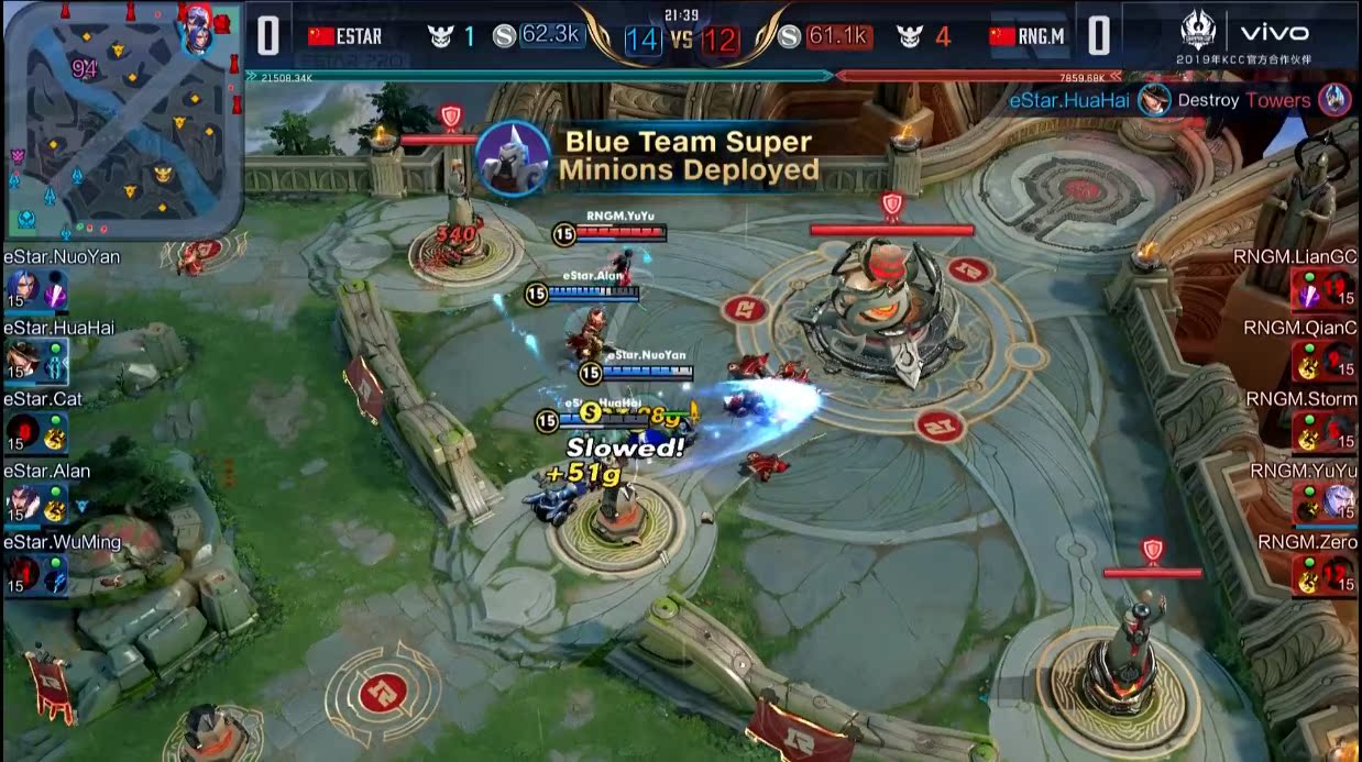 【世冠半决赛】王者荣耀20190803 eStar vs RNG.M-天鸡部落