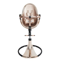 Розовое золото