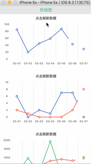 SCChart Icon