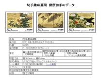 Japan Stamp Letter Series Ticket-Philatelic Week Fun Week 2012 Dragon Tiger Flower and Bird Figure 3 Full C2112