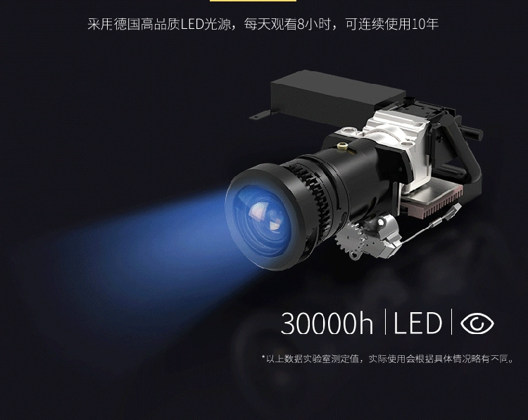 Điện thoại thông minh MEGO Migao M3S Android Android Có dây Không dây Cùng màn hình LED Micro Projector Entertainment Home - Máy chiếu máy chiếu mini cho điện thoại