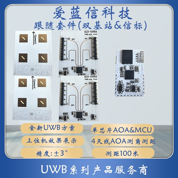 Uwb Module Ranging Azimuth Angle Elevation Angle Positioning Base Station Tag Pdoa Following Car Aoa Positioning 4 Antennas