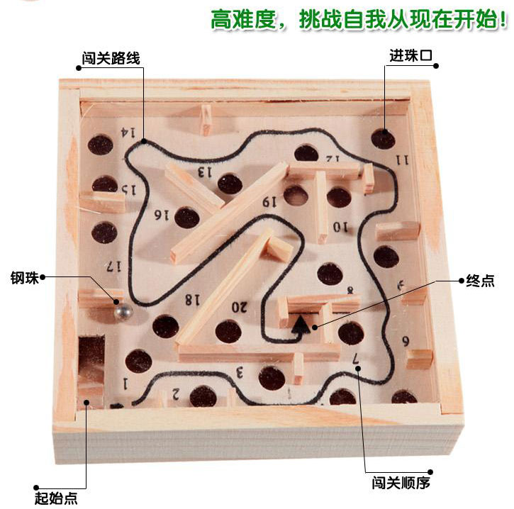 Cân bằng bóng mê cung Hạt Đồ chơi Trẻ em Câu đố Tập trung Đào tạo Mẫu giáo Quà tặng sinh nhật Chia sẻ Quà tặng nhỏ - Đồ chơi IQ bộ đồ chơi