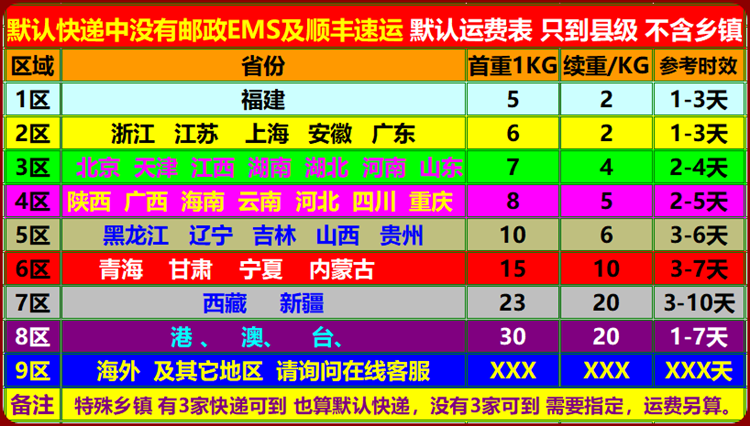 Freight Table.jpg