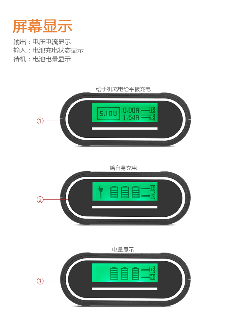 Hộp pin 18650 DIY hộp điện di động không hàn Điện LCD màn hình kỹ thuật số hiển thị đa chức năng sạc kho báu - Ngân hàng điện thoại di động sạc dự phòng hoco 30000mah