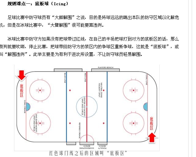 Пассер хоккейный своими руками размеры и чертежи