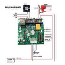 Fire Inspection Plant Smoke Sensation Linkage Control 220V Exhaust Fan Workshop Smoke Temperature Alarm Fire Detector