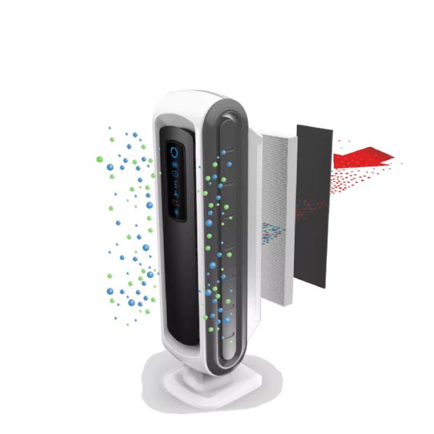 mua máy lọc không khí Quạt lọc không khí Fan Luo Shi Fellowes Bộ lọc lọc DX55 DX95 Ngoài formaldehyd 	máy lọc không khí tốt nhất 2021