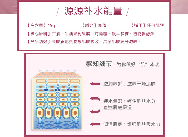 Giảm giá Mua 3 tặng 1 miễn phí với cùng một đoạn Kem dưỡng ẩm Lens Concentrated 43g kem dưỡng ẩm chính hãng - Kem dưỡng da kem dưỡng ẩm body cho da khô