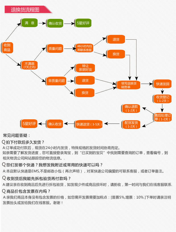 Keert dã ngoại đệm chống ẩm 50x50 sinh viên ngoài trời mùa xuân và mùa thu du lịch trò chơi trận đấu trò chơi nghỉ ngơi đệm ghế đơn - Thảm chống ẩm / Mat / Gối thảm cắm trại