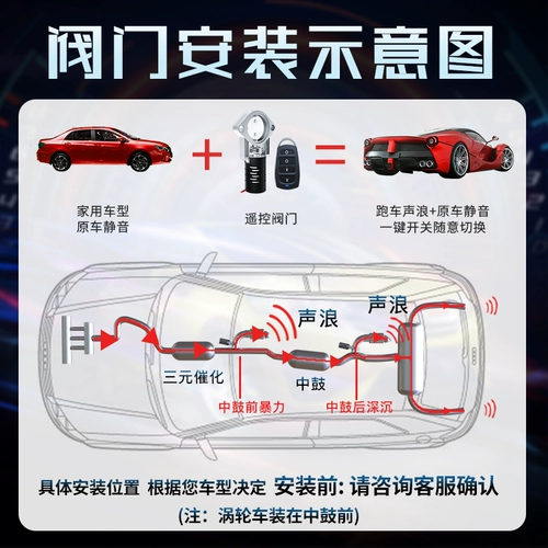 Посмотрите на серую машину с регулируемым электрическим клапаном, модифицированную выхлопную трубу автомобиля, звук спортивного автомобиля, пульт дистанционного управления, клапан выхлопной трубы звуковой волны