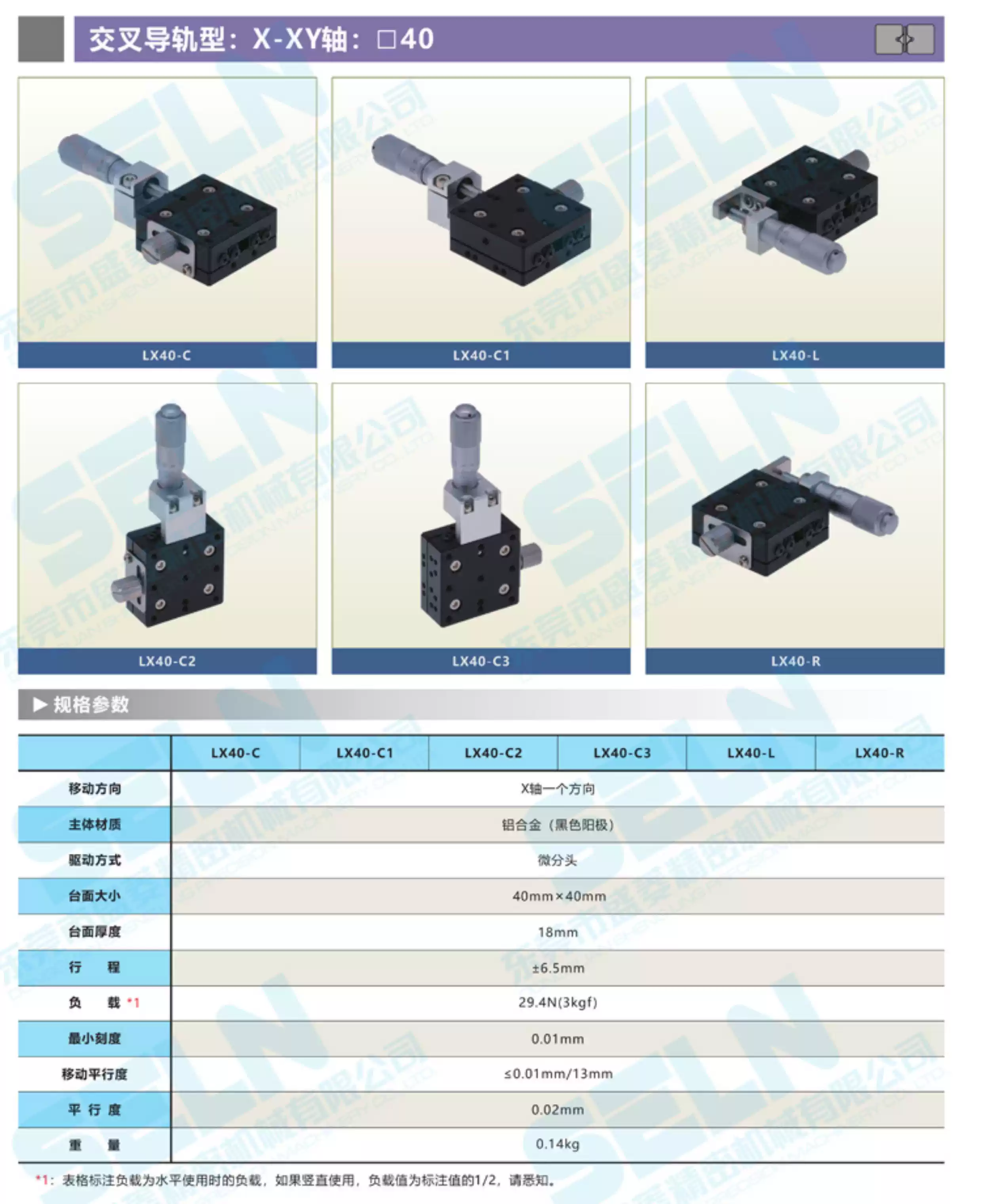 售LX40-C/C1/C2/C3/L/R交叉导轨型高精度X轴滑台 手动位移平台-淘宝Taobao | 天猫Tmall