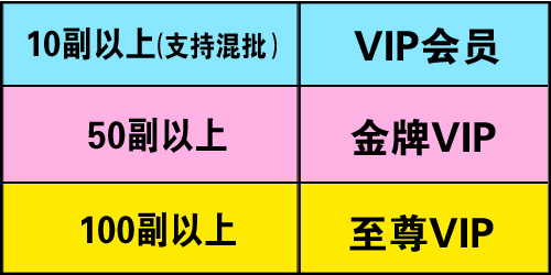 Lunettes 3D GETD  - Ref 1240120 Image 4