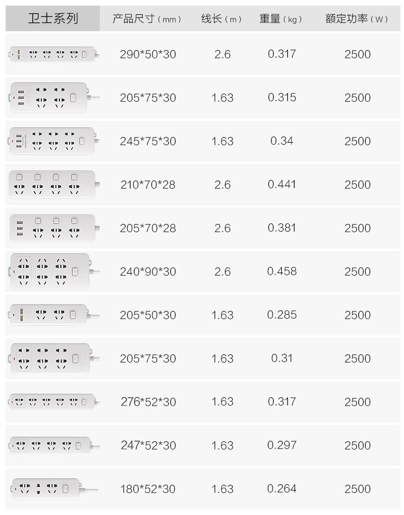 новый Параметры Guardian.jpg