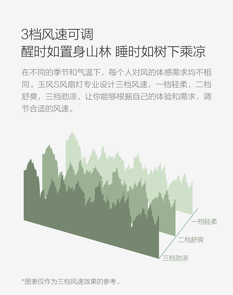 玉风S隐形扇-通用版_06.jpg