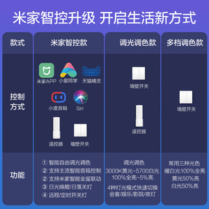 欧普照明led吸顶灯大客厅灯创意卧室圆形房间灯简约灯具TC