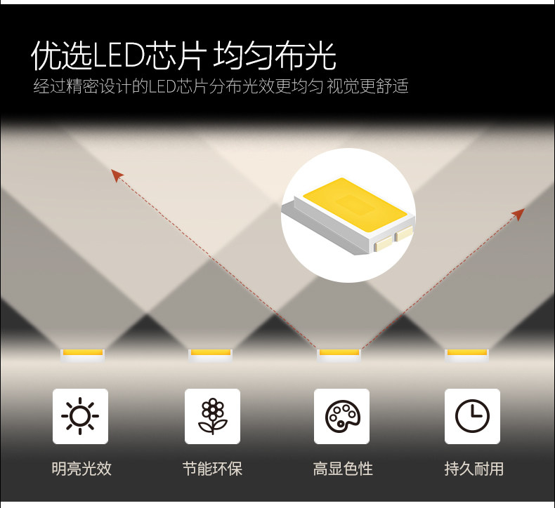 云端漫步爆款优化详情页_r23_c1.jpg