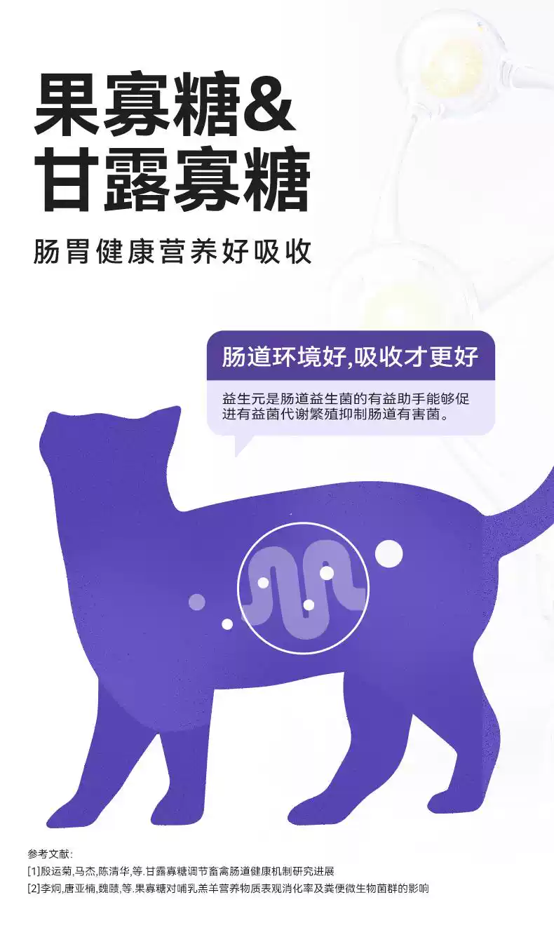 麥富迪貓糧營養森林鮭魚凍幹全價成貓幼貓凍幹貓糧