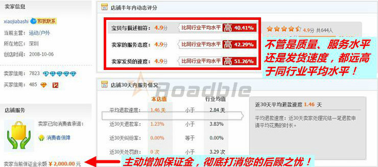 Haut-parleurs pour vélos - Ref 2263702 Image 7