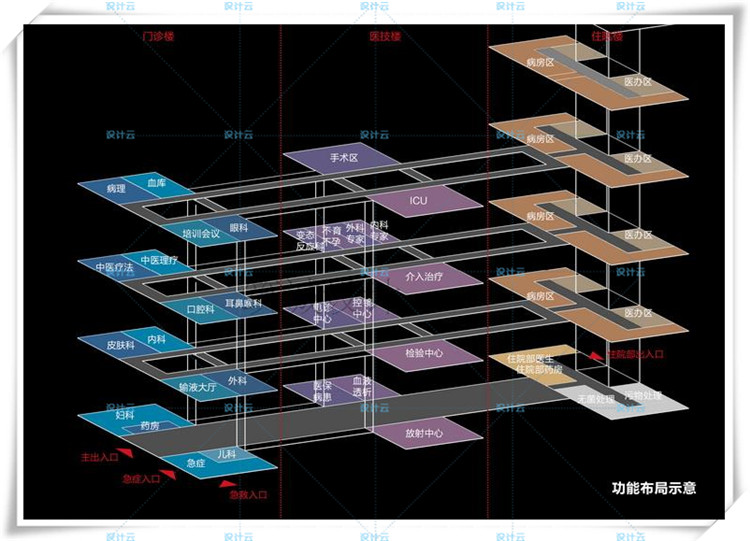 TU00199医院建筑规划设计方案文本 设计说明平面图CAD 医疗...-32