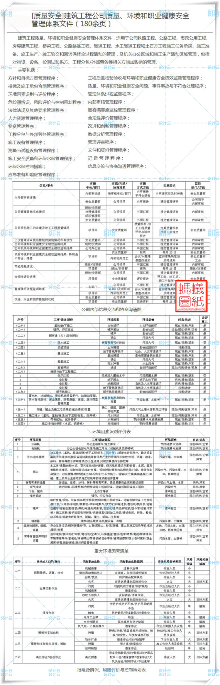 建筑施工现场室内标准化技术管理程序体系安全防护cad设计-11