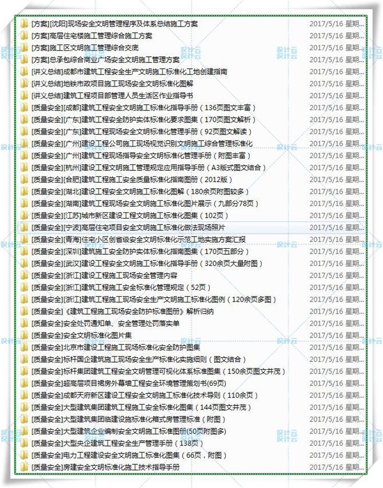 建筑施工现场室内标准化技术管理程序体系安全防护cad设计-1