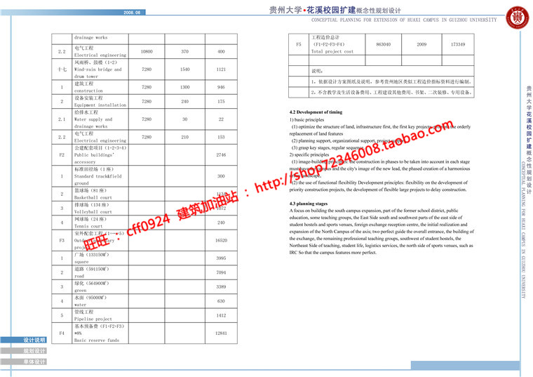 NO01854贵州大学学校规划方案设计cad总图文本jpg多媒体-39